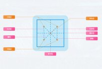 书法培训班加盟费用要多少钱