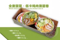 轻食加盟店多少钱大概需要多少钱？