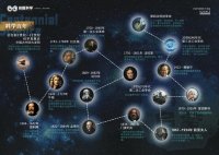 奇趣科学张芳简历：十年深耕科学教育，点亮青少年好奇之火