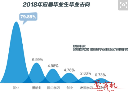 洗车店为什么招人难？解决洗车店招人难留人难6妙招！