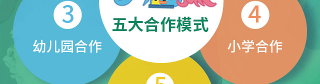手博士招商海报