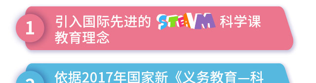 手博士招商海报