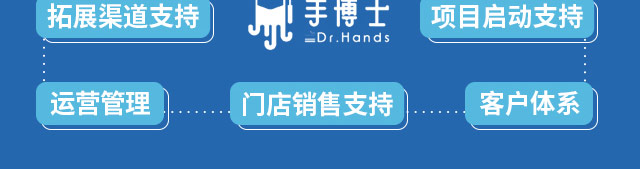 手博士招商海报