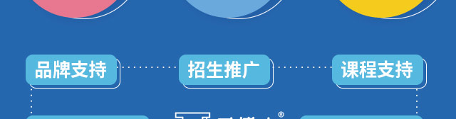 手博士招商海报