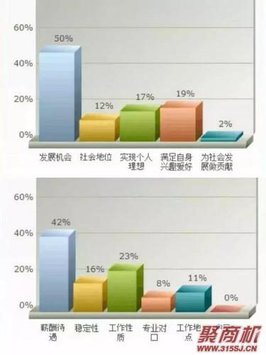 缺人!缺人!餐厅开业依然招不到人?3个妙招要牢记_2