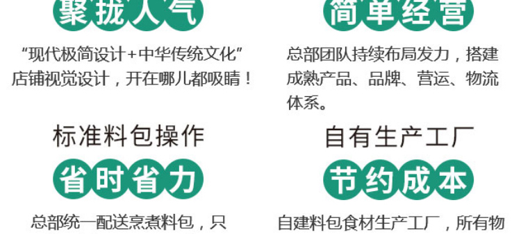 吉阿婆麻辣烫招商海报