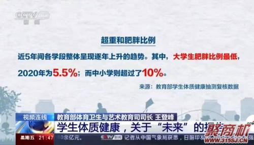 2020年中小学肥胖率超10%?Boskills美式少儿篮球，帮助孩子健康快乐成长