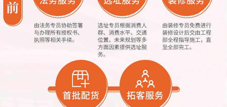 阿贝阿妈招商海报
