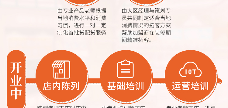 阿贝阿妈招商海报