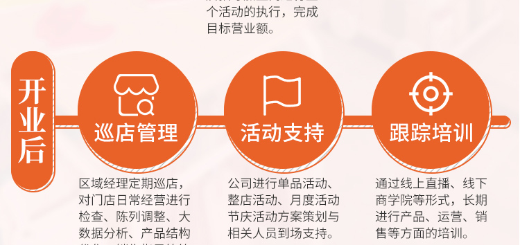 阿贝阿妈招商海报