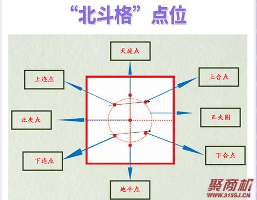 北斗格练字班起步_2