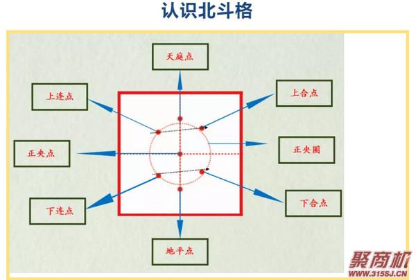 加盟北斗格练字机构怎么样_2