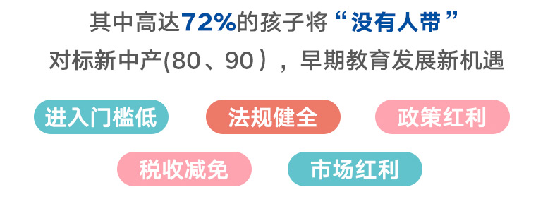 七彩点点招商海报