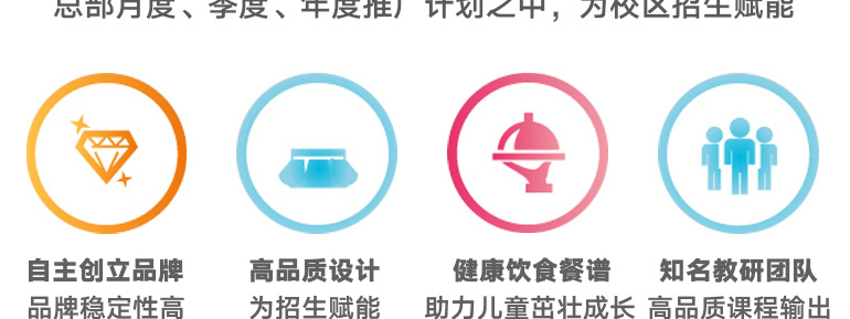 七彩点点招商海报