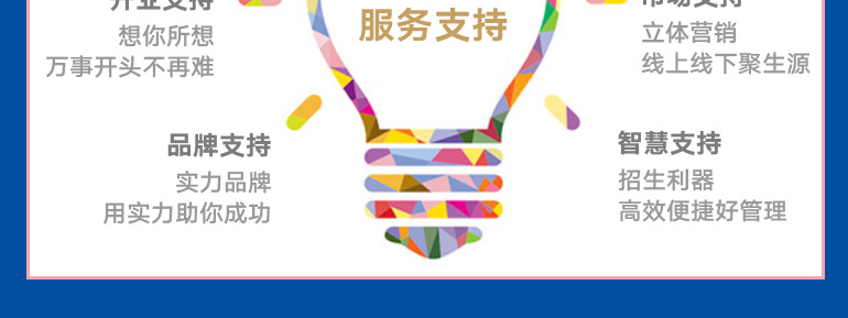 七彩点点招商海报