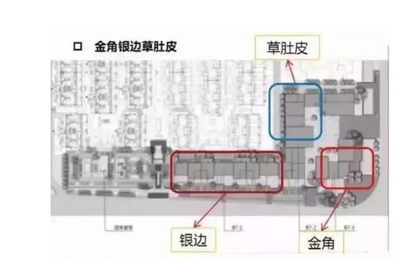 开餐饮店选址怎么选？这些选址禁忌，千万别碰！_3