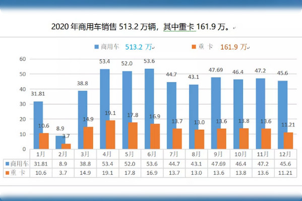 开汽配店还能赚钱吗?生意越来越难做，原因可能在这里!_3