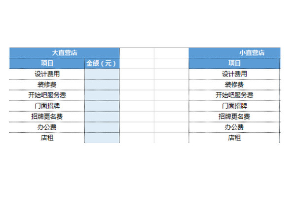 【开店指南】新手开奶茶店要注意哪些问题？_3