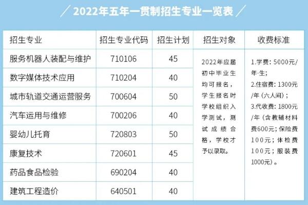 重庆理工职业学院_2