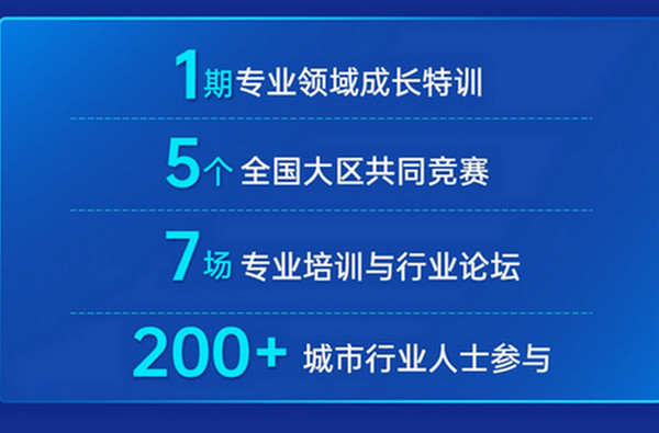 香磨五谷特训营|以专业精进，提升服务质量_6