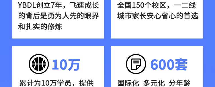 YBDL青少年篮球培训招商海报
