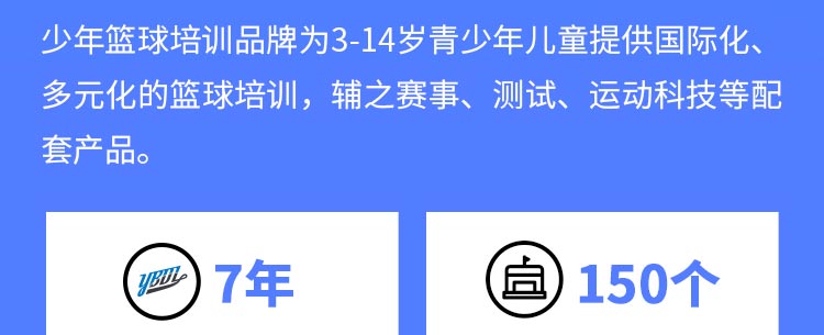 YBDL青少年篮球培训招商海报