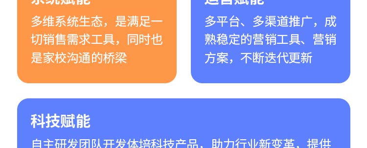 YBDL青少年篮球培训招商海报