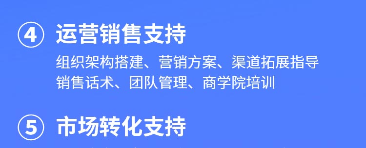 YBDL青少年篮球培训招商海报