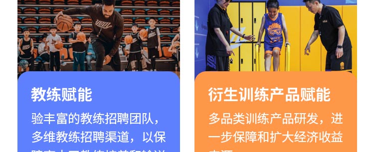 YBDL青少年篮球培训招商海报