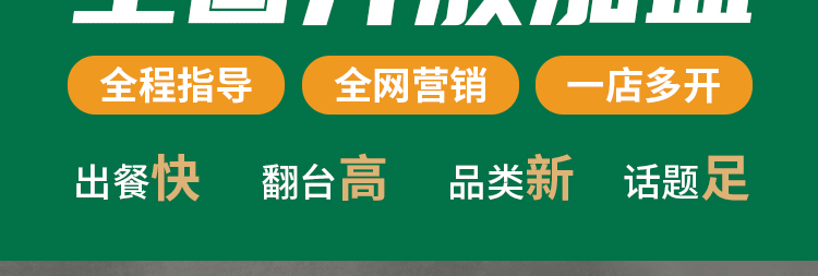 小面鲜生总部招商海报