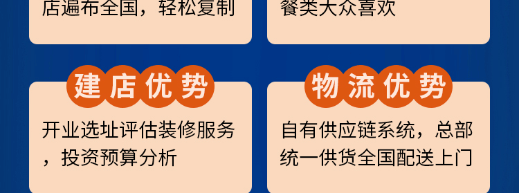 卤吼总部招商海报