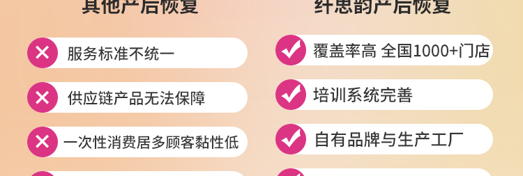 纤思韵招商海报
