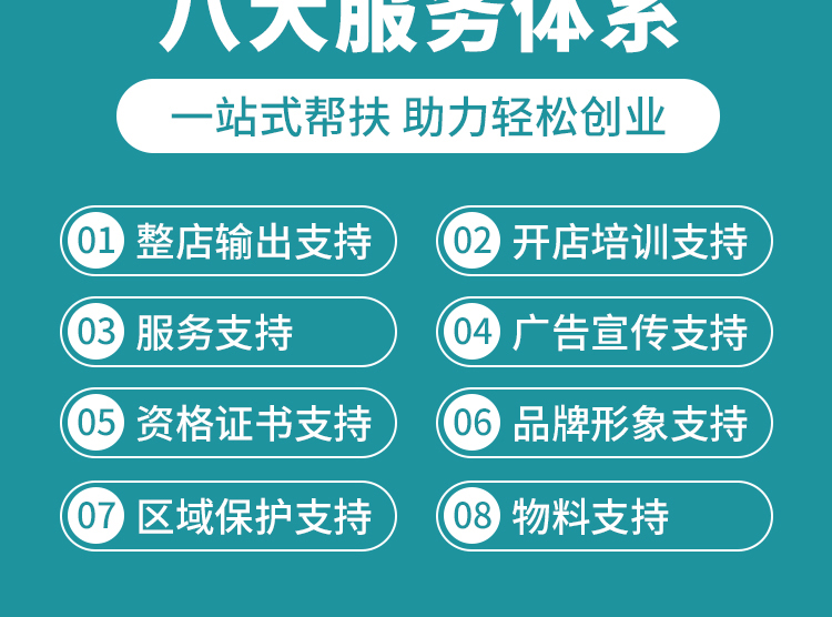 帮帮盲招商海报