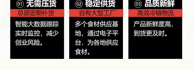 辣圈食材超市招商海报