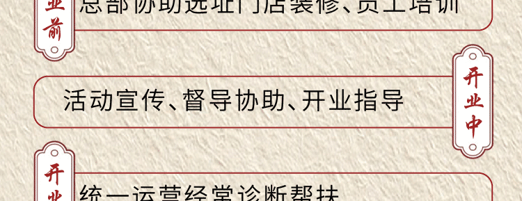 烤官大人招商海报