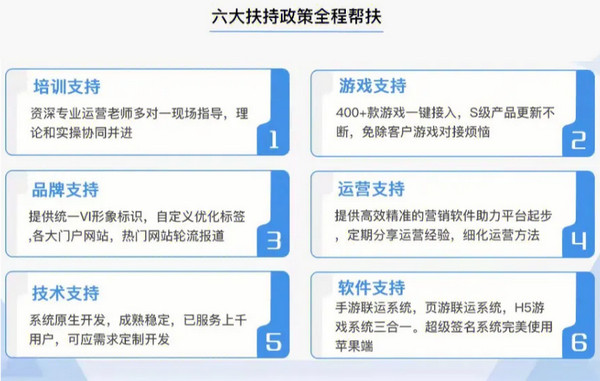 个人小白如何做手游代理