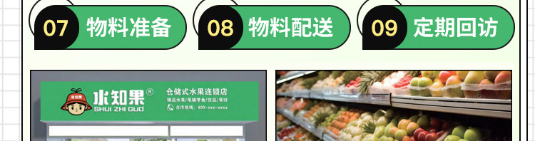 水知果招商海报