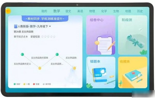 大学生创业做什么项目？学堂派AI自习室，贴心扶持，上手容易！