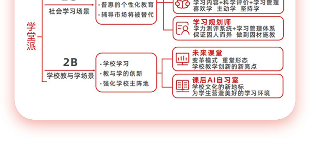 学堂派招商海报