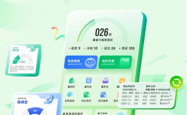 蜻蜓AI志愿：引领高考志愿填报新时代_1