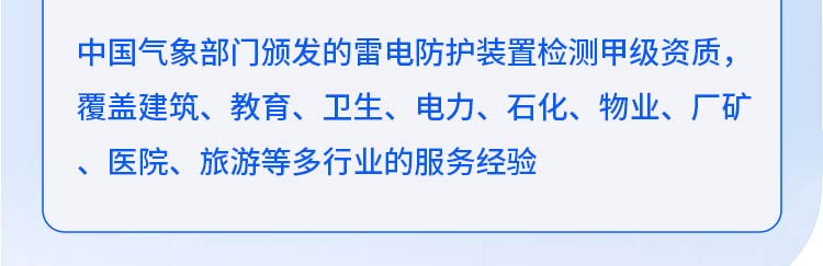 防雷检测招商海报