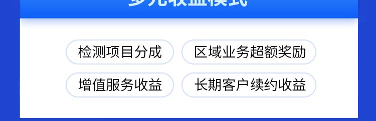防雷检测招商海报