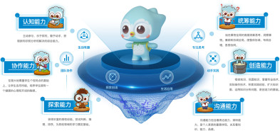 权威认可！奇趣科学凭何成为河北省科学教育大会上的焦点示范校？_6