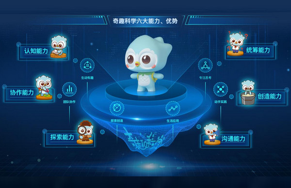 2025北京中考改革第一年：奇趣科学聚焦物理核心素养，助力学子赢在起跑线_4