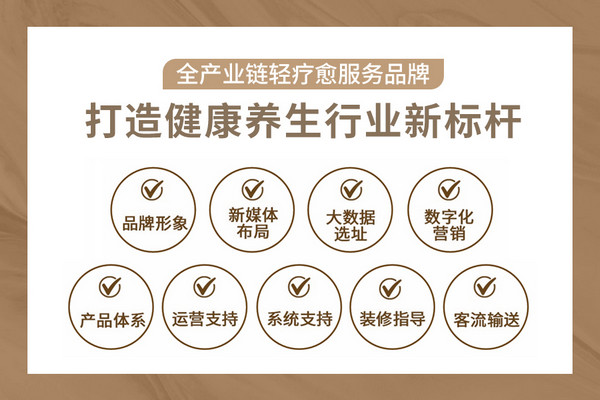 0加盟费+生态闭环，眯半刻SPA用“双保险”护航低风险创业_3