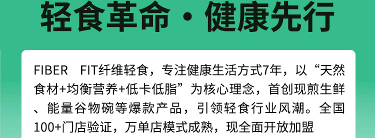 FIBER FIT纤维轻食招商海报