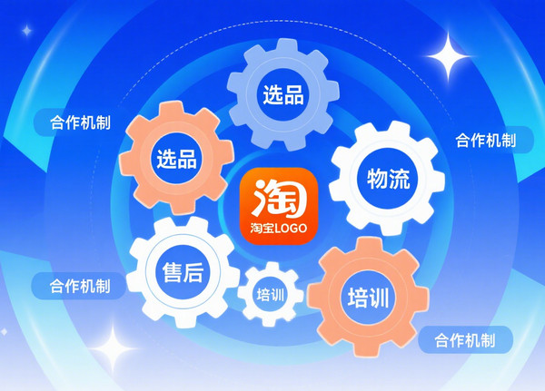 怎样免费开淘宝网店代理加盟_3