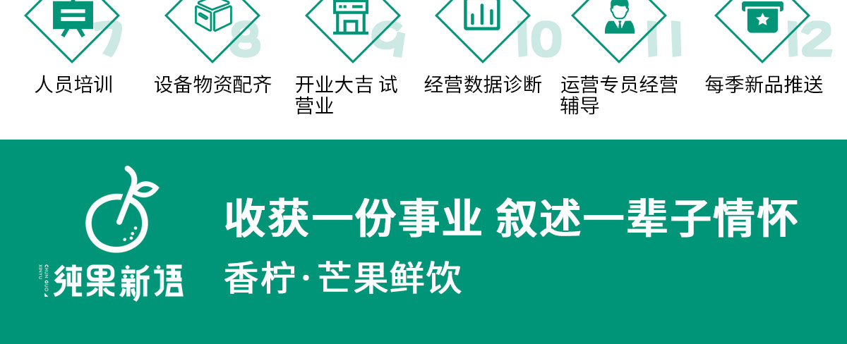 纯果新语加盟