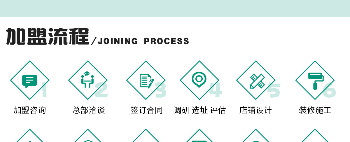 纯果新语加盟