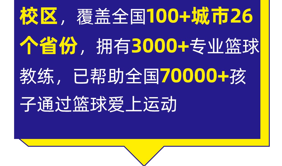 唯玩星球少儿篮球运动馆加盟